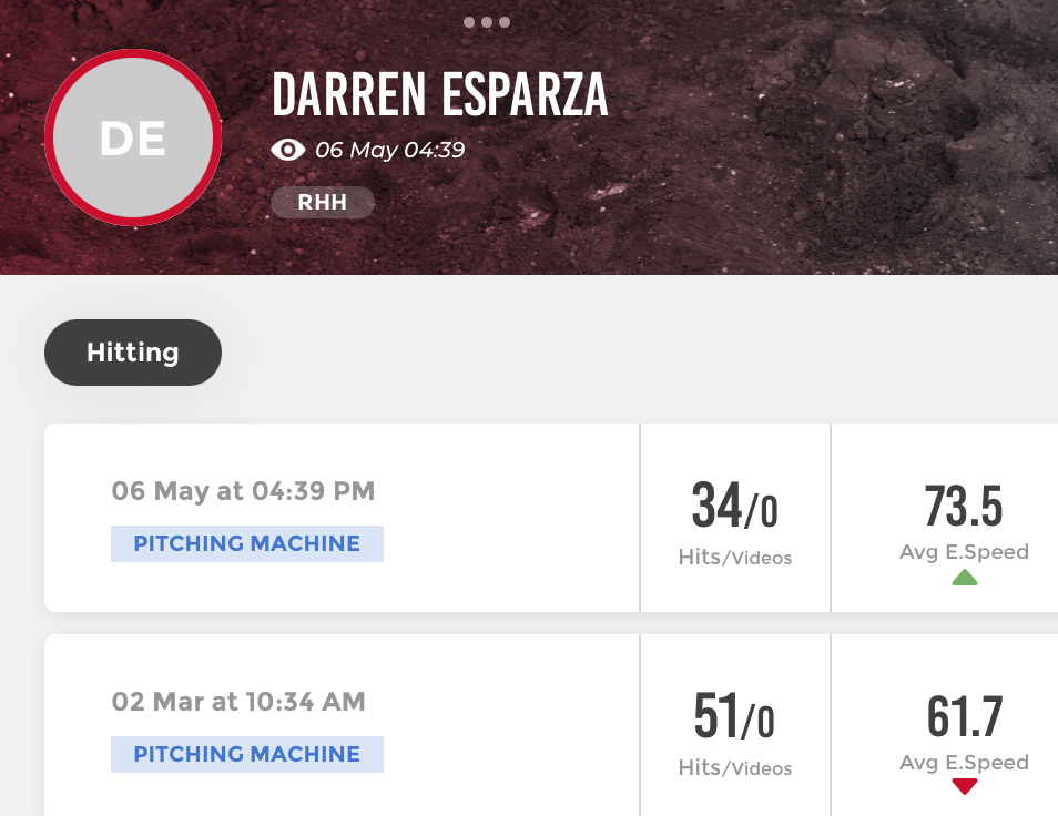 Darren Esparza player profile — session-over-session progress
